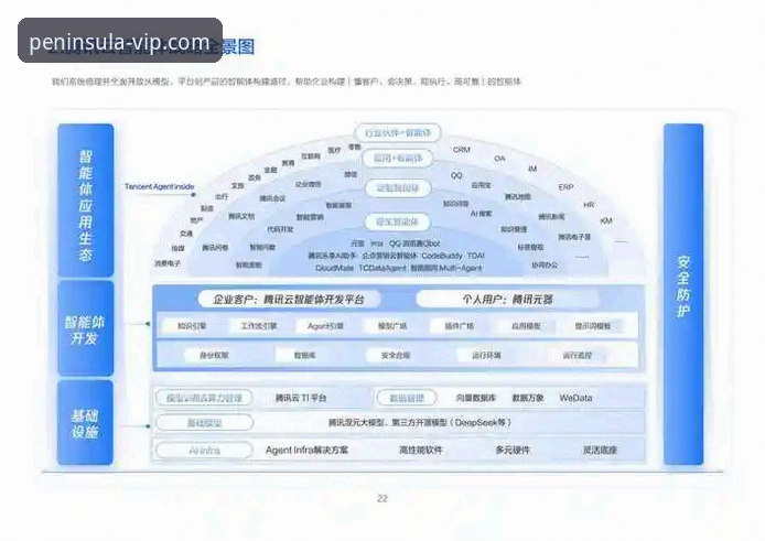 半岛体育稳定体验 半岛体育平台v2.1.1最新动态:稳定体验背后的技术架构与实测数据解析